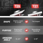 EZARC 40 Grit Ceramic Flap Discs, 10 Pack