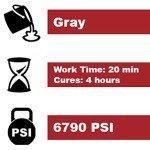 PC Products Two-Part Epoxy Adhesive Paste, 8.6 oz