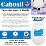 Fumed Silica - 1 Gallon Thickening Powder