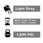 Masonry Epoxy Adhesive Paste - Two-Part, 128 oz