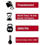 PC Super Epoxy Mixing Nozzle 2-Pack 50ml