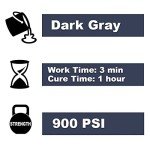 PC Products Metal Epoxy Putty - 2 oz Stick