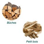 Inverted Log Splitter for Effortless Wood Splitting