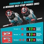 High Torque 1/2" Cordless Impact Wrench - Bare Tool