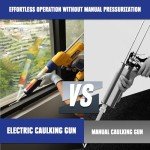 Cordless Caulking Gun for Dewalt 20V Battery