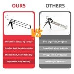 MARSOSAUR Lightweight Non-Drip Caulk Gun Tool