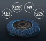 20 Pcs 4.5" Flap Disc Grinding Wheels for Angle Grinder