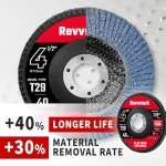 Revvstark 4.5-Inch Mixed Grit Flap Discs (40 Pack)