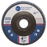 Premium Zirconia Flap Discs for Angle Grinder - 100 Pack