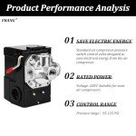 Air Compressor Pressure Regulator with PSI Gauge