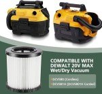 DeWalt DCV5801H/DCV581H HEPA Vacuum Filter 2-Pack