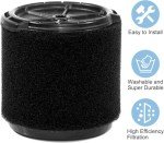 2 Pack VF3700 Foam Filter for Ridgid Vacuums