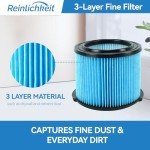 VF3500 Replacement Filters for 3-4.5 Gallon Vacuums