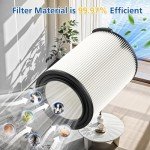 Wet/Dry Vac Replacement Filter 2-Pack for RIDGID