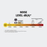 DEWALT 10 Gal Heavy-Duty Ultra-Quiet Shop Vacuum