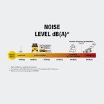 DEWALT 6 Gal Ultra-Quiet Wet/Dry Shop Vacuum