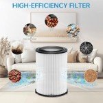 VF4000 Filter for Ridgid Wet/Dry Vac - 2 Pack