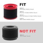 HEPA and Sponge Filters for Milwaukee Vacuums