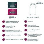 Biotin Hair Growth Supplement with Zinc & Selenium