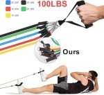5-Piece Resistance Bands Set for Strength Training