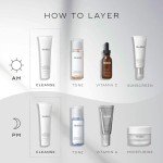 Medik8 Radiance AHA/BHA Cleansing Gel - 150ml