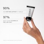 INKEY List Dewy Sunscreen SPF 30 - 50ml