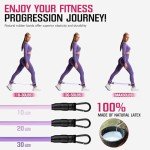 Ankle Resistance Bands for Glute and Leg Workouts