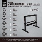 Hex Dumbbells with Rubber Grip for Full-Body Workouts