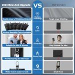 Faraday Bag Key Protector, 2 Pack Signal Blocking RFID Key Fob Protector Pouch, Anti-Theft Car Security Cage