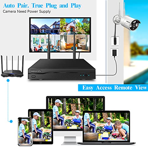 2K Wireless Security Camera System with Dual Antennas