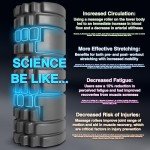 Medium Density Foam Roller for Muscle Relief