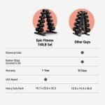 Premium Hex Dumbbell Set with A-Frame Rack