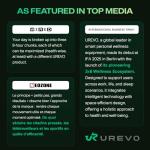 UREVO Under Desk Walking Pad Treadmill with Incline