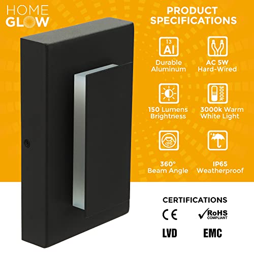 Modern Black LED Wall Light Fixture – Indoor/Outdoor