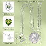 Nurse Appreciation Jewelry: August Birthstone Necklace