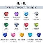 Nurse Appreciation Jewelry: August Birthstone Necklace