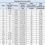 Sky Blue Smithsonite Silver Ring for Women