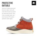 SOREL Women's Classic Waterproof Boot - Sanguine Jet