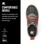 SOREL Women's Classic Waterproof Boot - Sanguine Jet