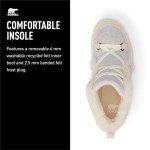 SOREL Women's ONA Ave Waterproof Boots - Chalk