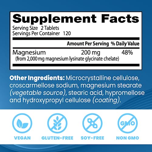 High Absorption Magnesium Glycinate 240 Count