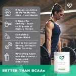 EAA Amino Acids Powder - Apple & Kiwi Flavor