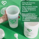 EAA Amino Acids Powder - Apple & Kiwi Flavor