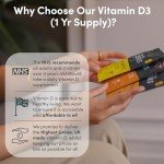 Vitamin D3 1000iu - 365 Easy-Swallow Tablets