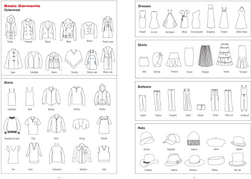 Figure Templates Fashion Sketchpad