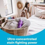 Eco-Friendly Laundry Detergent – Lavender Scent, 16 Fl Oz