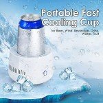 Riloer Portable Mini Electric Beverage Cooler