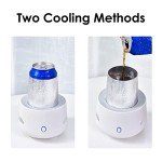 Riloer Portable Mini Electric Beverage Cooler