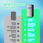 TACOOL 4.5 Cu.ft Mini Fridge for Drinks