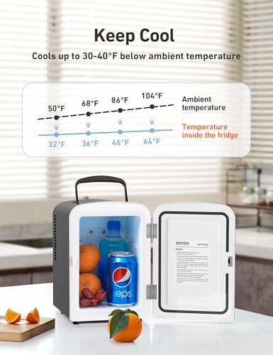 AstroAI 4L Mini Fridge for Drinks and Skincare